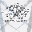 unknown 8/342 8/345 rebel code