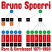 bruno spoerri rare & unreleased 1971-1998 wrwtfww