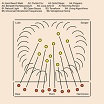 luke sanger dew point harmonics balmat